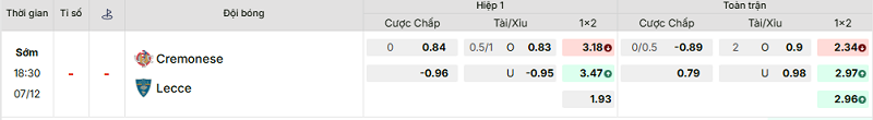 Bảng kèo mới nhất trận Cremonese vs Lecce