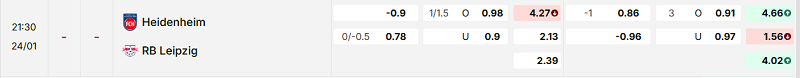 Bảng kèo mới nhất trận Heidenheim vs RB Leipzig Bảng kèo mới nhất trận Heidenheim vs RB Leipzig